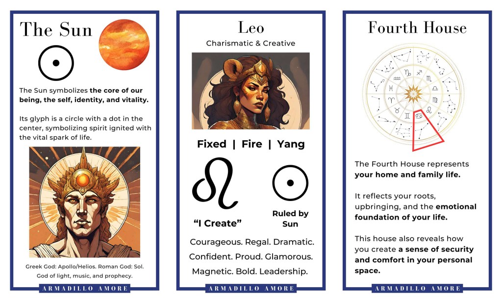 sun in leo in fourth house
