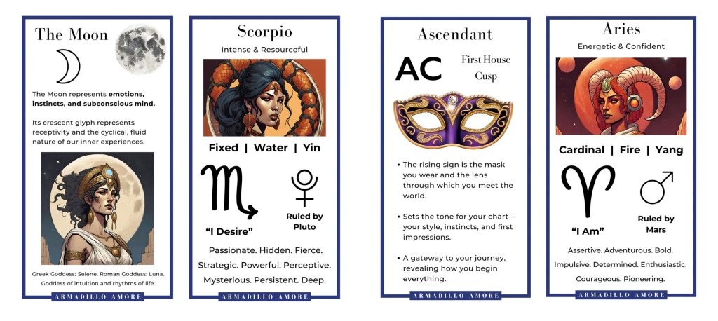 Scorpio Moon - Aries Rising