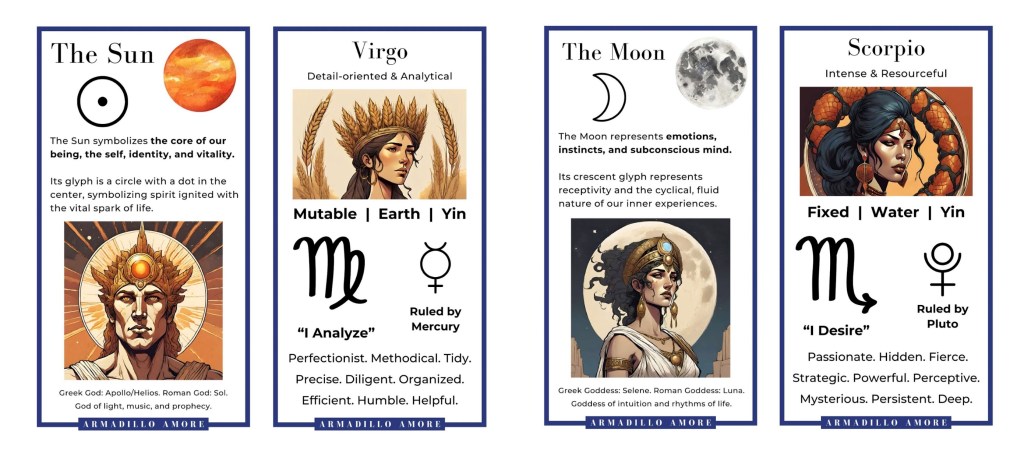 Virgo Sun - Scorpio Moon