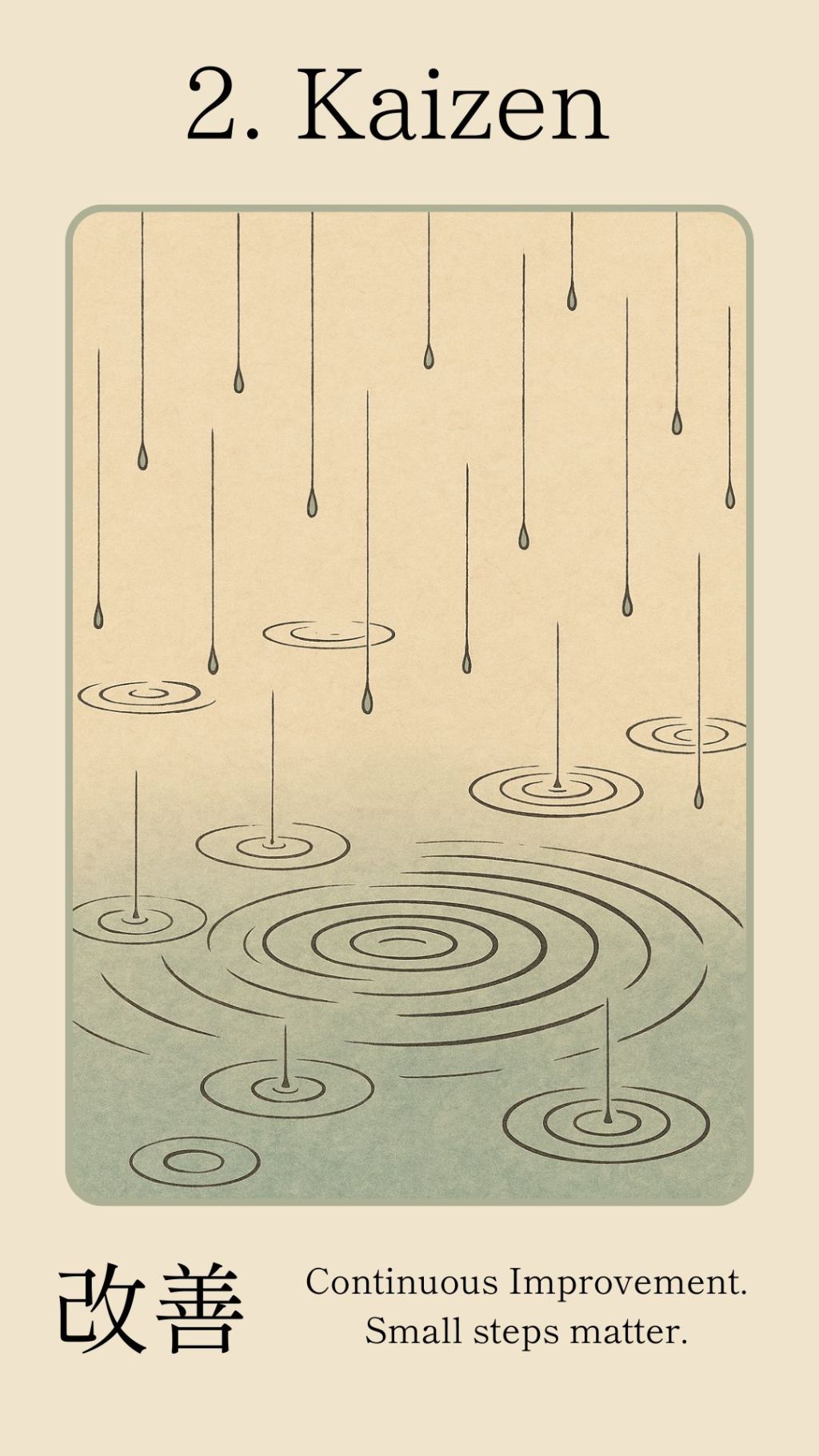 Seasons of the Heart Oracle: 2.&nbsp;Kaizen